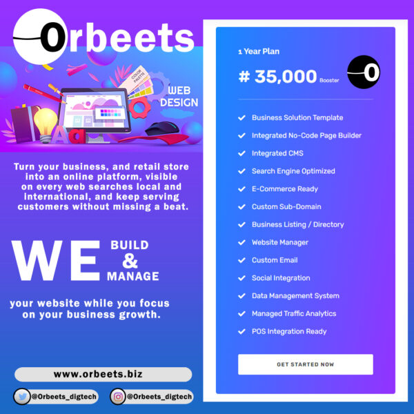 Yearly Website Development Subscription Plan